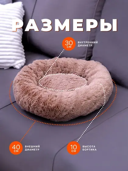 Дизайн карточки товара: пример 11
